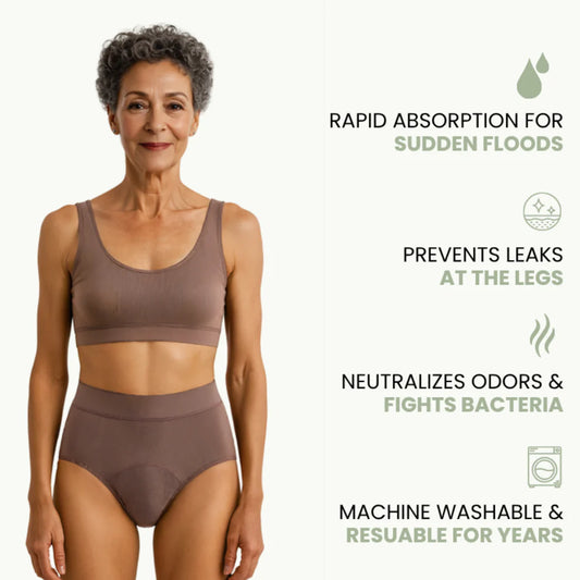 DryCore™ - Underwear